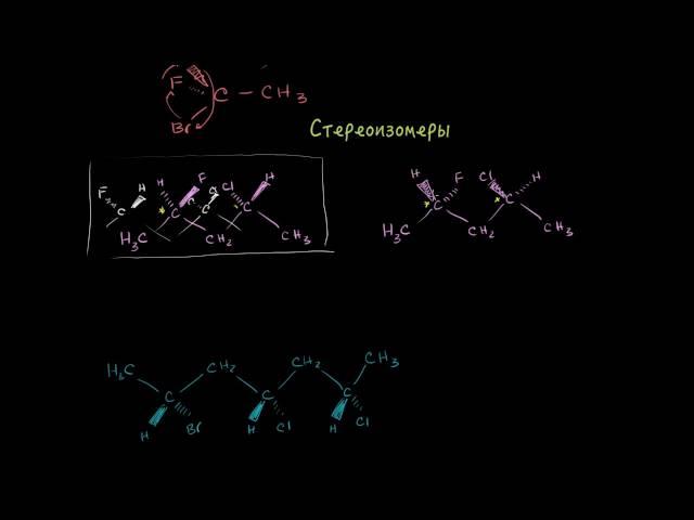 Стереоизомеры, Энантиомеры, Диастереомеры, Структурные изомеры, Мезосоединения