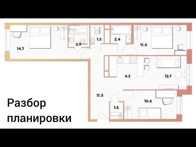 РАЗБОР ПЛАНИРОВКИ | ЖК БАЛАНС