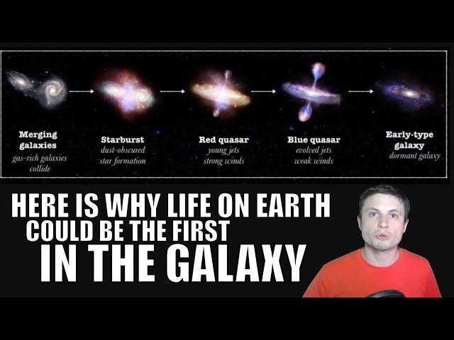 Galactic Evolution and Why We Might Be The First Life in the Milky Way