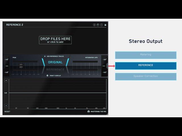 How To Use Reference Tracks When Mixing Music