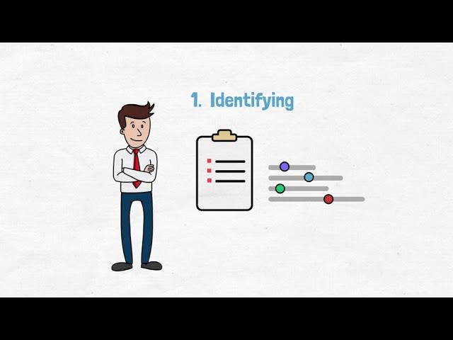 What is DataOps?