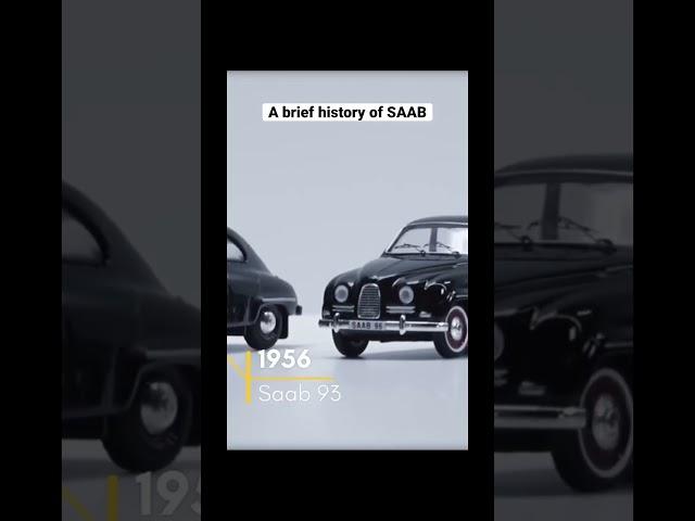 A (very) brief history of #SAAB