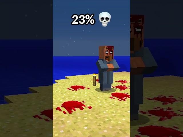 Minecraft Wellerman Edit: Villager  #shorts