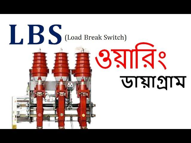 HT Switchgear Panel Wiring 2021 || Switchgear Panel Drawing || HT Switchgear  Panel