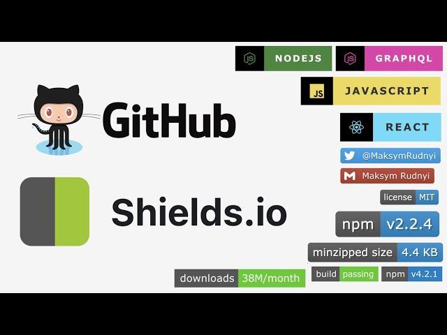 Enhance Your GitHub README with Badges: A Shields.io Tutorial