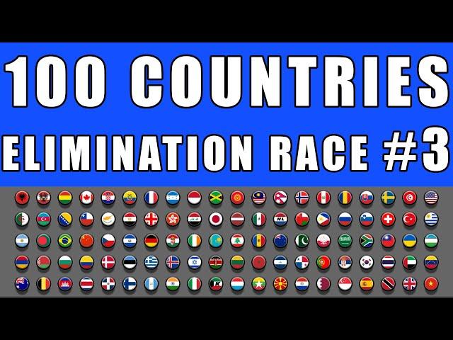 100 Countries Elimination Marble Race 3 in Algodoo \ Marble Race King