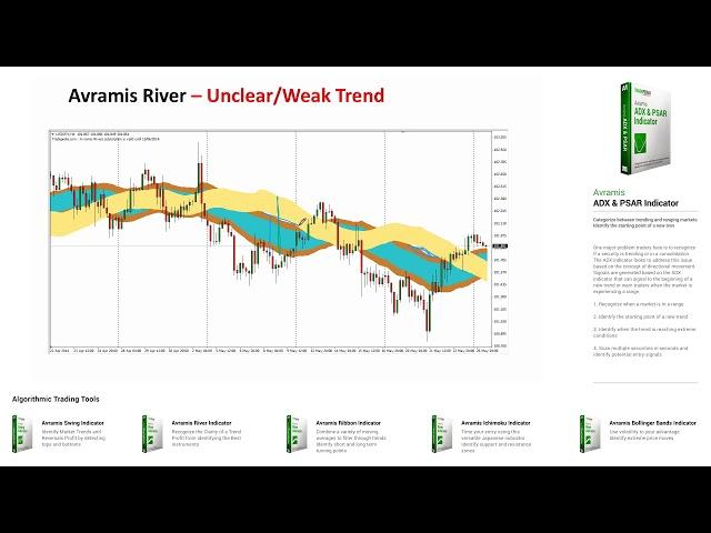 Webinar 18 - Introduction to Avramis River