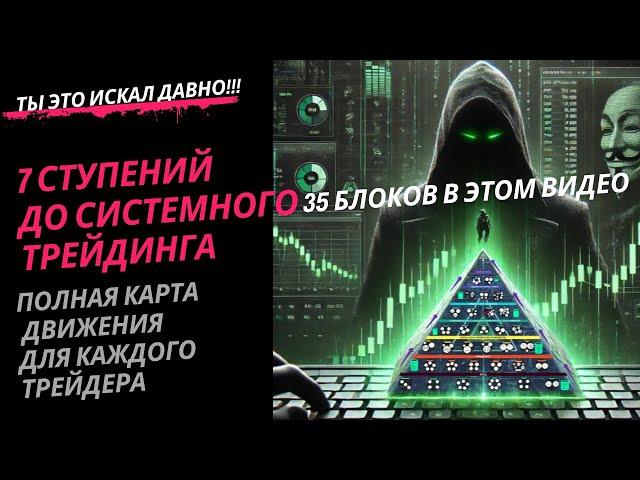 3.5 ЧАСОВОЙ ИНТЕНСИВ ПО  ТРЕЙДИНГУ. ПУТЬ ОТ НОВИЧКА ДО ВЫСШЕЙ ЛИГИ ТРЕЙДЕРОВ.