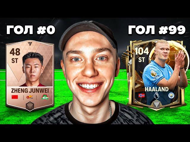 С КАЖДЫМ ГОЛОМ ИГРОК СТАНОВЯТСЯ СИЛЬНЕЕ В FC MOBILE! 104 ХОЛАНД В СОСТАВЕ!