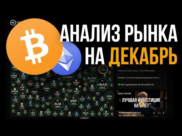 Прогноз крипторынка на Декабрь | Обзор BTC, ETH, ZK, ZRO