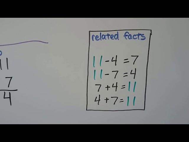 Grade 1 Math 4.2, Think addition to subtract