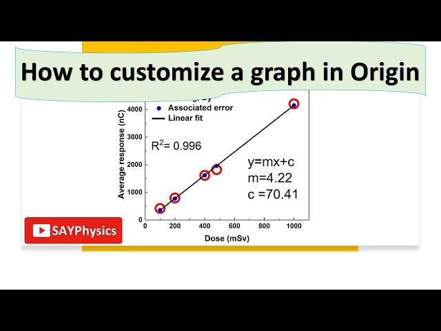 How to customize a graph in origin: explained step by step