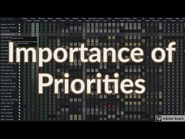 Rimworld : Work Priorities Tutorial : Tutorial Nugget