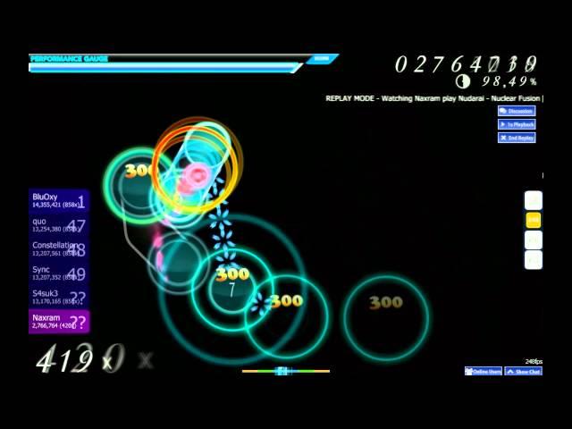 Naxram - Nudarai - Nuclear Fusion [U235] Osu! Osu!