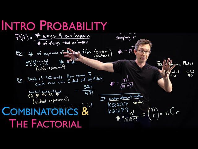 Counting Probabilities with Combinatorics and the Factorial