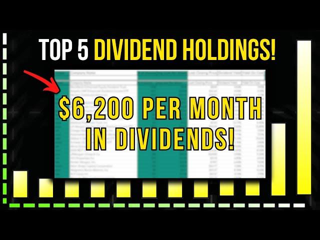 Top 5 Biggest Positions In My 7 Figure Dividend Stock Portfolio!