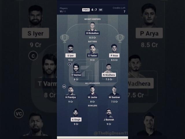 MI vs PBKS️ dream11 prediction team|| today Ipl dream11 prediction| mi vs pbks dream11 team #ipl