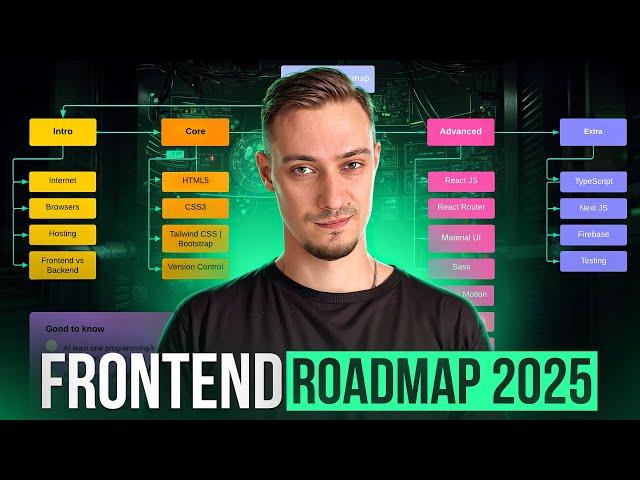 Самый БЫСТРЫЙ путь до работы Frontend. Frontend Roadmap 2025