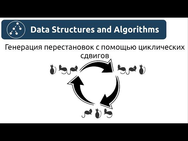 Алгоритмы. Генерация перестановок с помощью циклических сдвигов. Реализация на Python и Java.