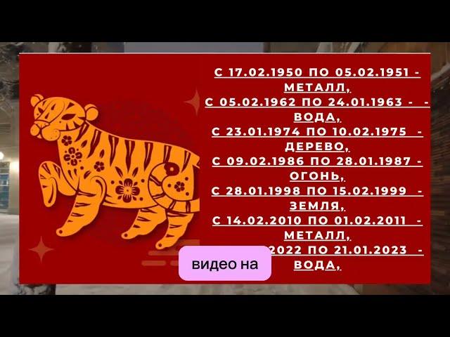 Гороскоп на 2024 год для рожденных в год ТИГРА 1950, 1962, 1974, 1986, 1998, 2010 г