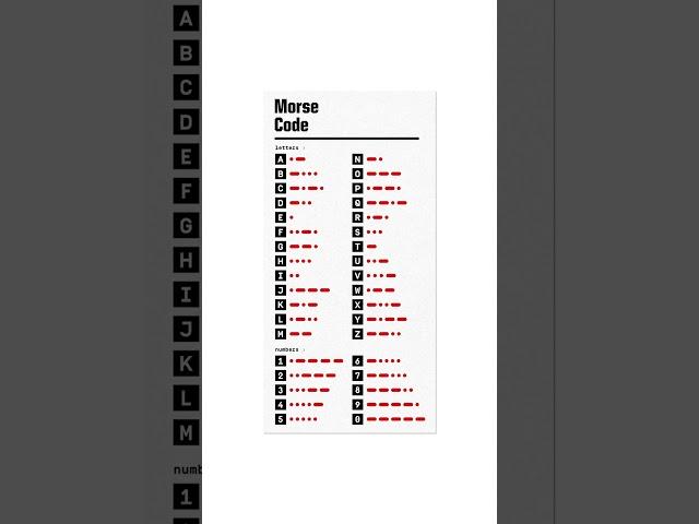 How Morse Code Works