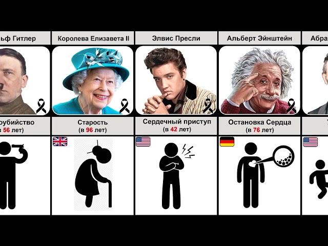 Как Умерли Известные Люди