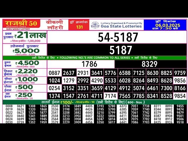 Rajshree 50 Lottery Result Today | rajshree 50 guru weekly lottery result today 7.30pm live