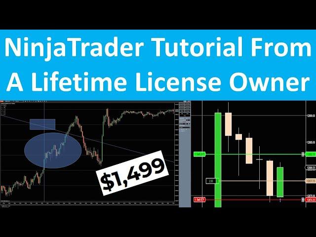 A Complete NinjaTrader Tutorial in 6 Minutes.