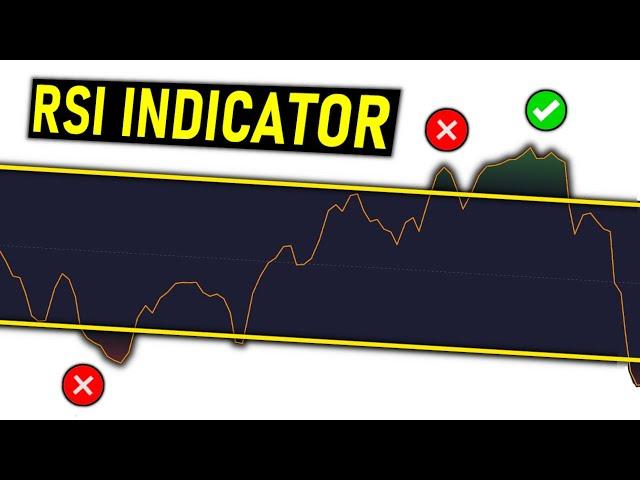 RSI Indicator Explained Simply (Overbought, Oversold, RSI Momentum, What is RSI?)