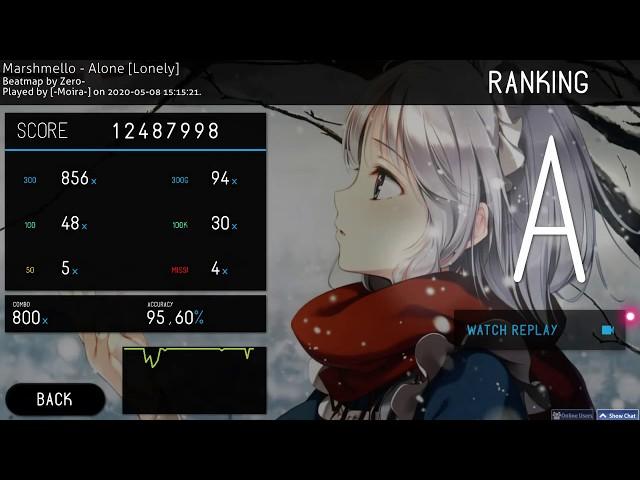 Marshmello - Alone [ OSU! ] (insane)