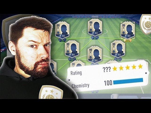 FULL WORLD CUP ICON SQUAD BUILDER! - FIFA 18 World Cup Ultimate Team