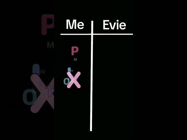 evie is my bestie @michellebaldwin3735