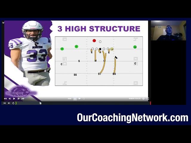 3 High Safety Structure Run Fits