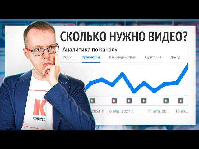 Сколько нужно видео, чтобы канал начал продвигаться алгоритмами YouTube?