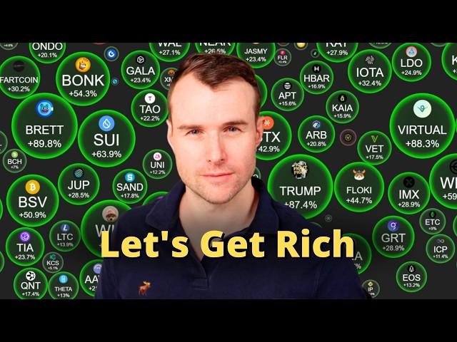 ️ Nothing But Altcoin Manipulation?