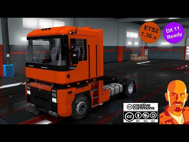 RENAULT INTEGRAL ETS2 1.36.x DX11 & OLDER VERSIONS