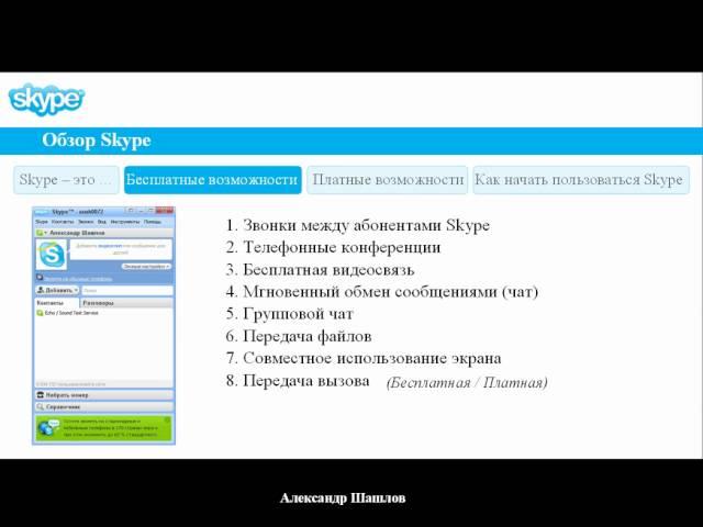 Обзор Skype ( Описание скайп )