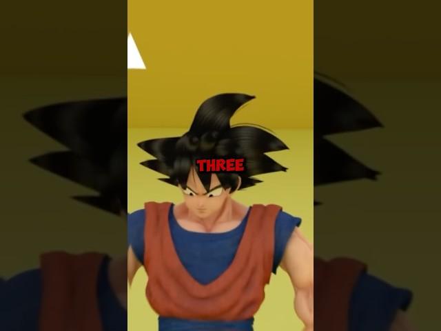 What if GOKU entered the BACKROOMS?#backrooms #goku #shorts