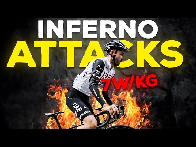 Adam Yates Top 5 Most Iconic Attacks