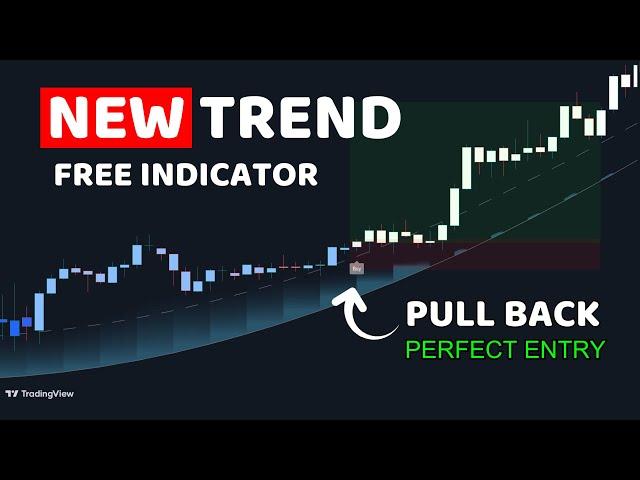 Simplify Trading Radius Trend + Range Filter Explained 