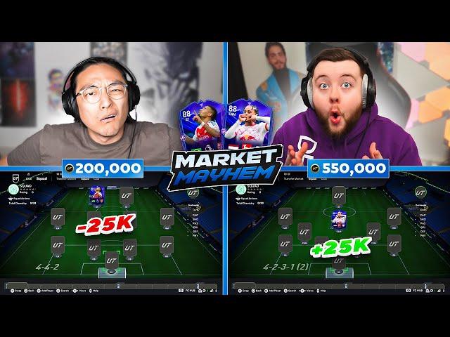 Two 1 MILLION Coin Cards go head to head in FC25 Market Mayhem