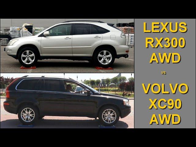 SLIP TEST - Lexus RX 300 AWD vs Volvo XC90 AWD  - @4x4.tests.on.rollers