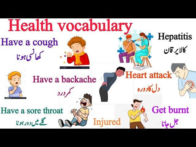 Body and health problems we face |Sentences with pictures | Learn with sidra |