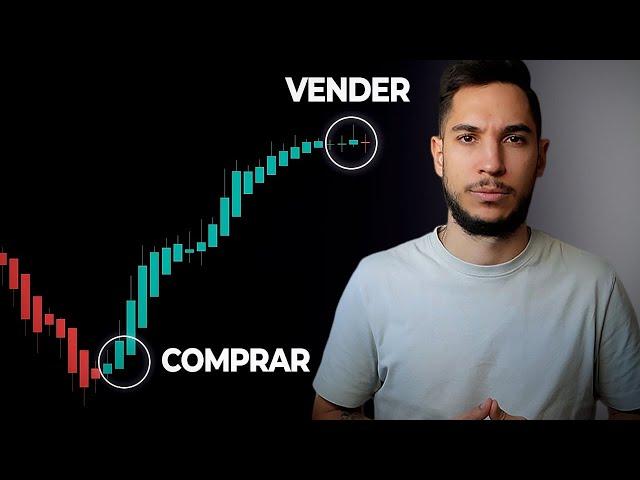 Heikin Ashi | La Estrategia De Trading Definitiva