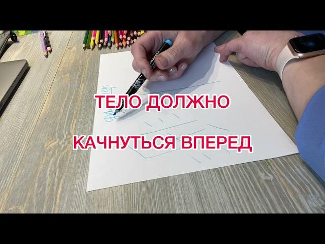 К гадалке не ходи! Убеждения: спроси свое тело. #психологияотношений