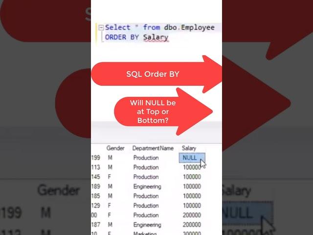 SQL Quiz | SQL Order By will put NULLs at top or bottom?