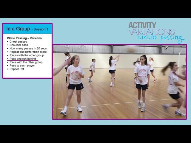 Netball Advantage Coaching Course 101 Unit 4 - Training Variation