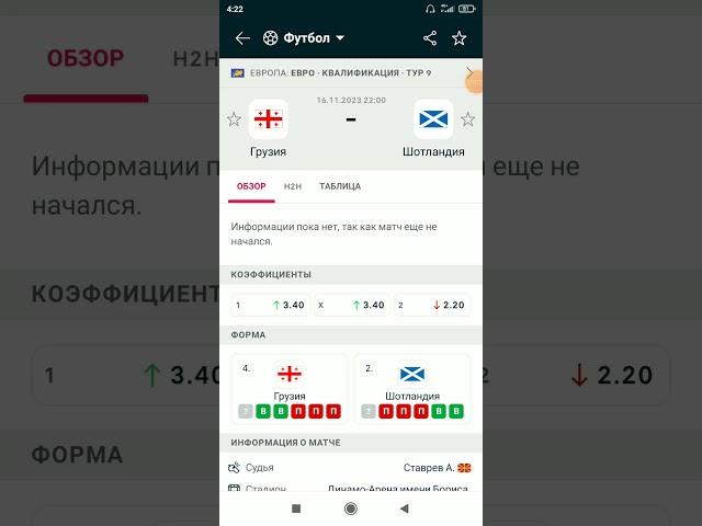 Евро Грузия Шотландия прогноз на матч