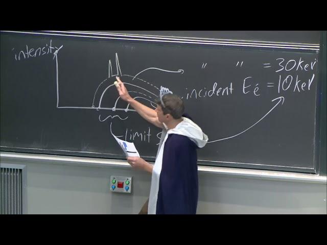 21. X-ray Diffraction Techniques I (Intro to Solid-State Chemistry)