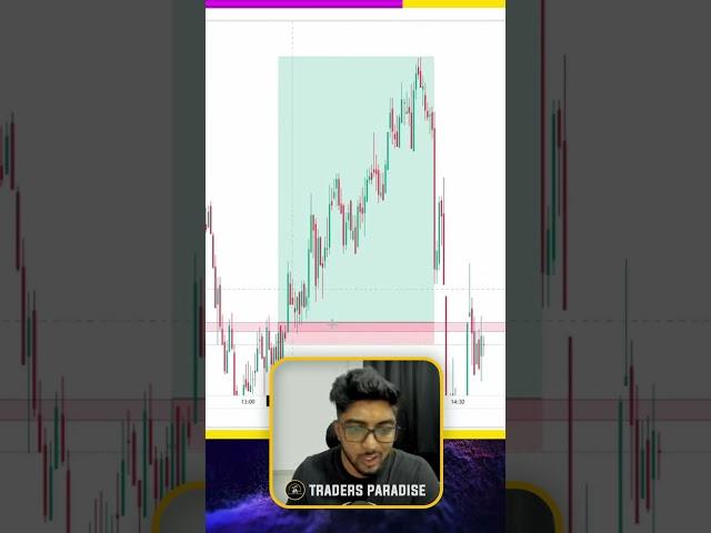 Guide for trailing Stoploss